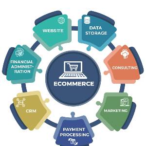 Evermolpro evermolpro